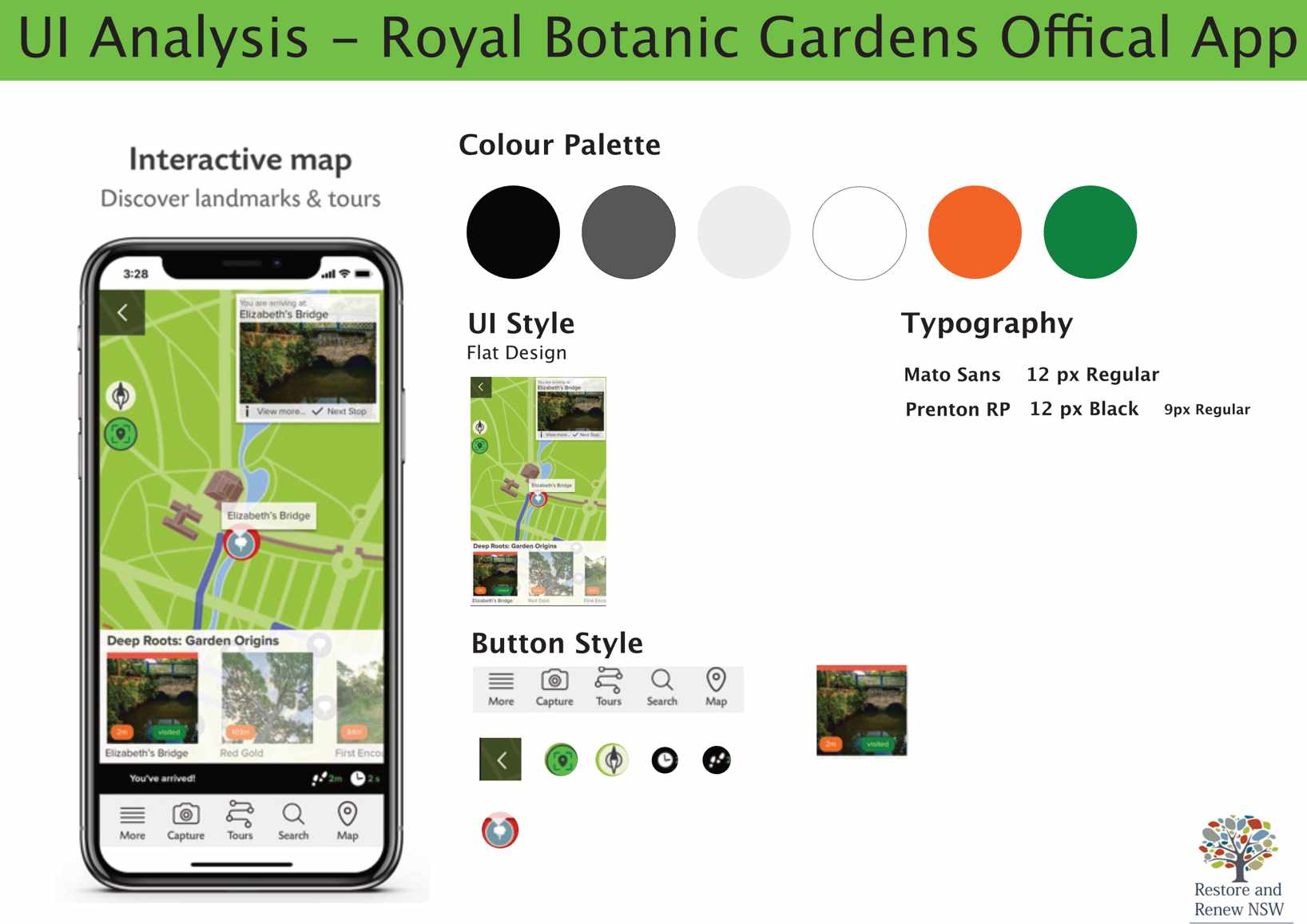 UI analysis